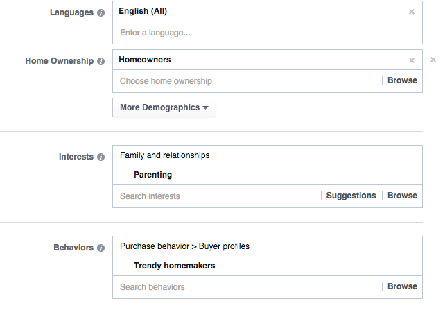 Facebook Ad Demographics