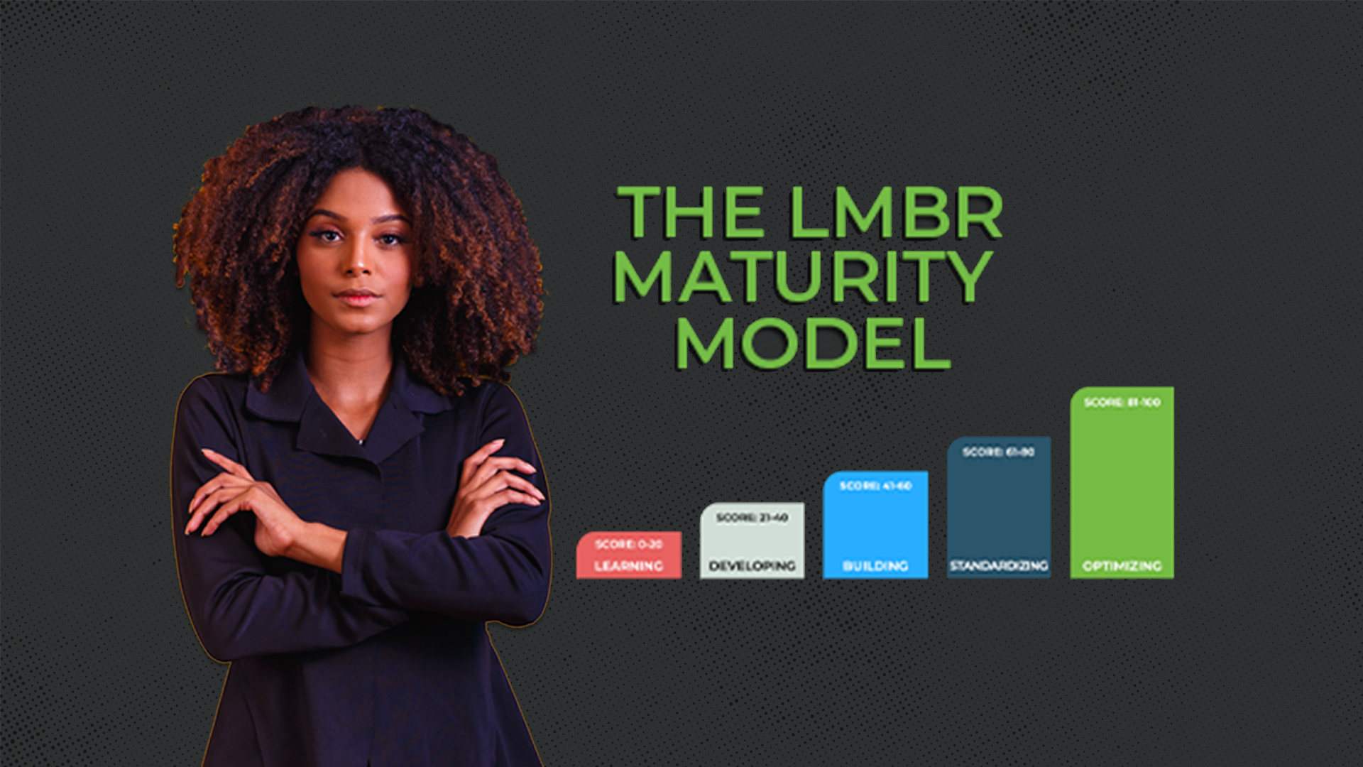 A Maturity Model for Localized Marketing: How to Take the Next Step