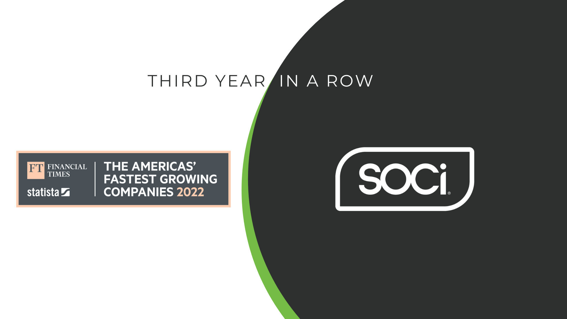 SOCi Recognized on The Financial Times List of the Americas’ Fastest Growing Companies 2022