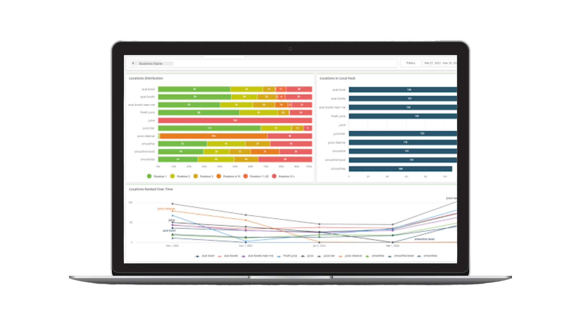 SOCi Listings Keyword and Sentiment Analysis overlayed on laptop