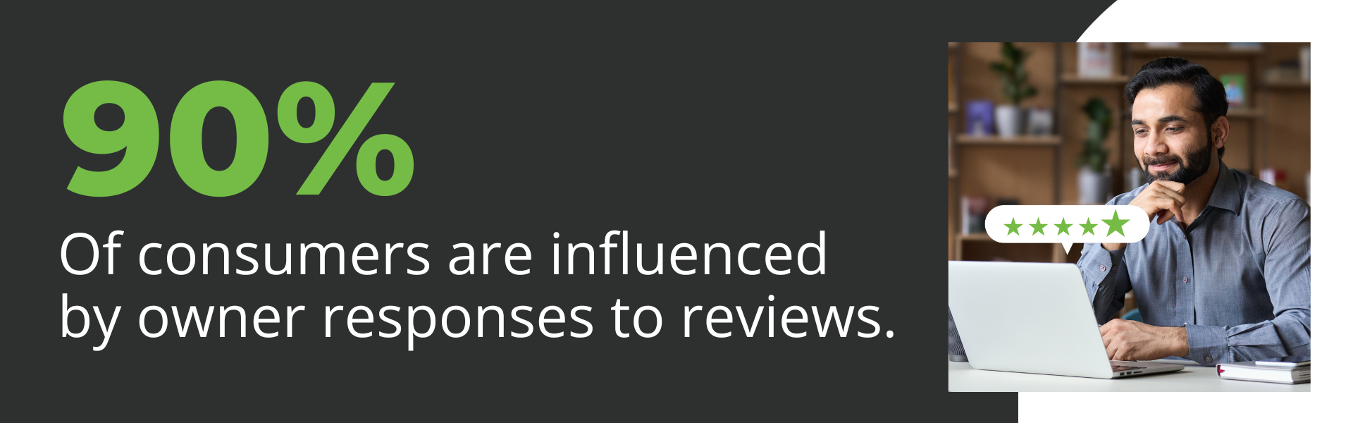 A callout with a man sitting at a desk looking at his laptop on the right with copy highlighting that 90% of customers are influenced by owner responses to reviews