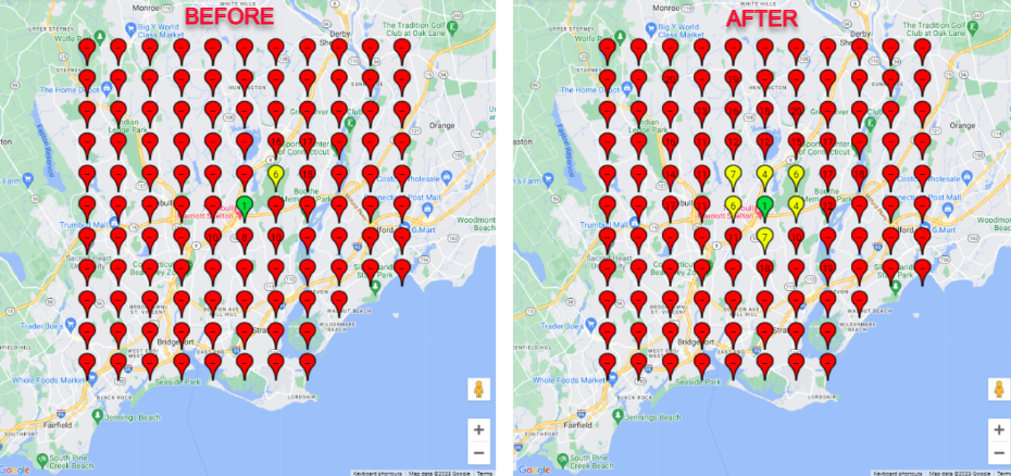 Improvement in local rankings due to custom services