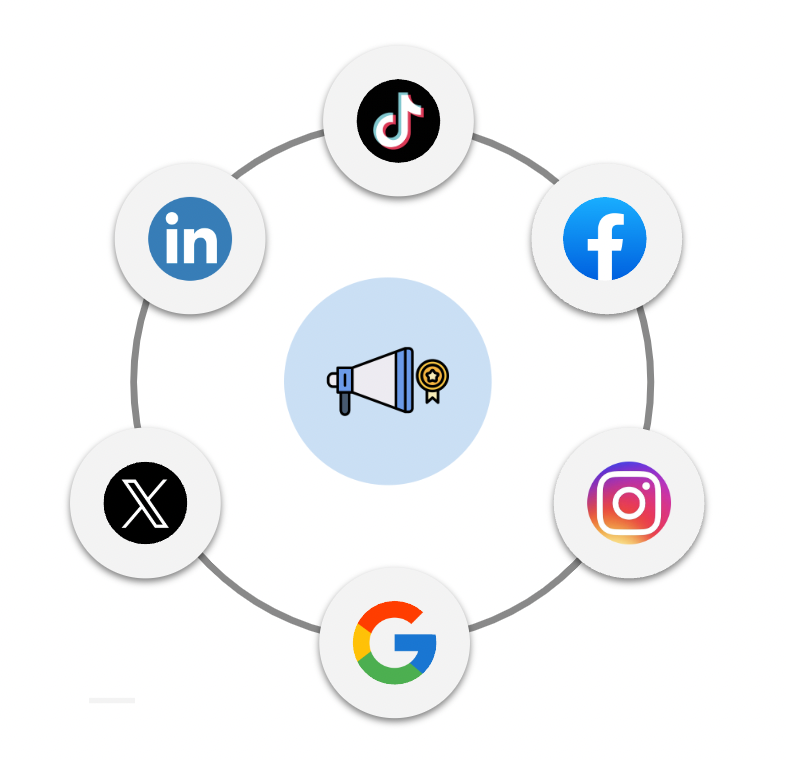 A circular infographic highlighting how a brand's voice can be amplified through local search and social platforms