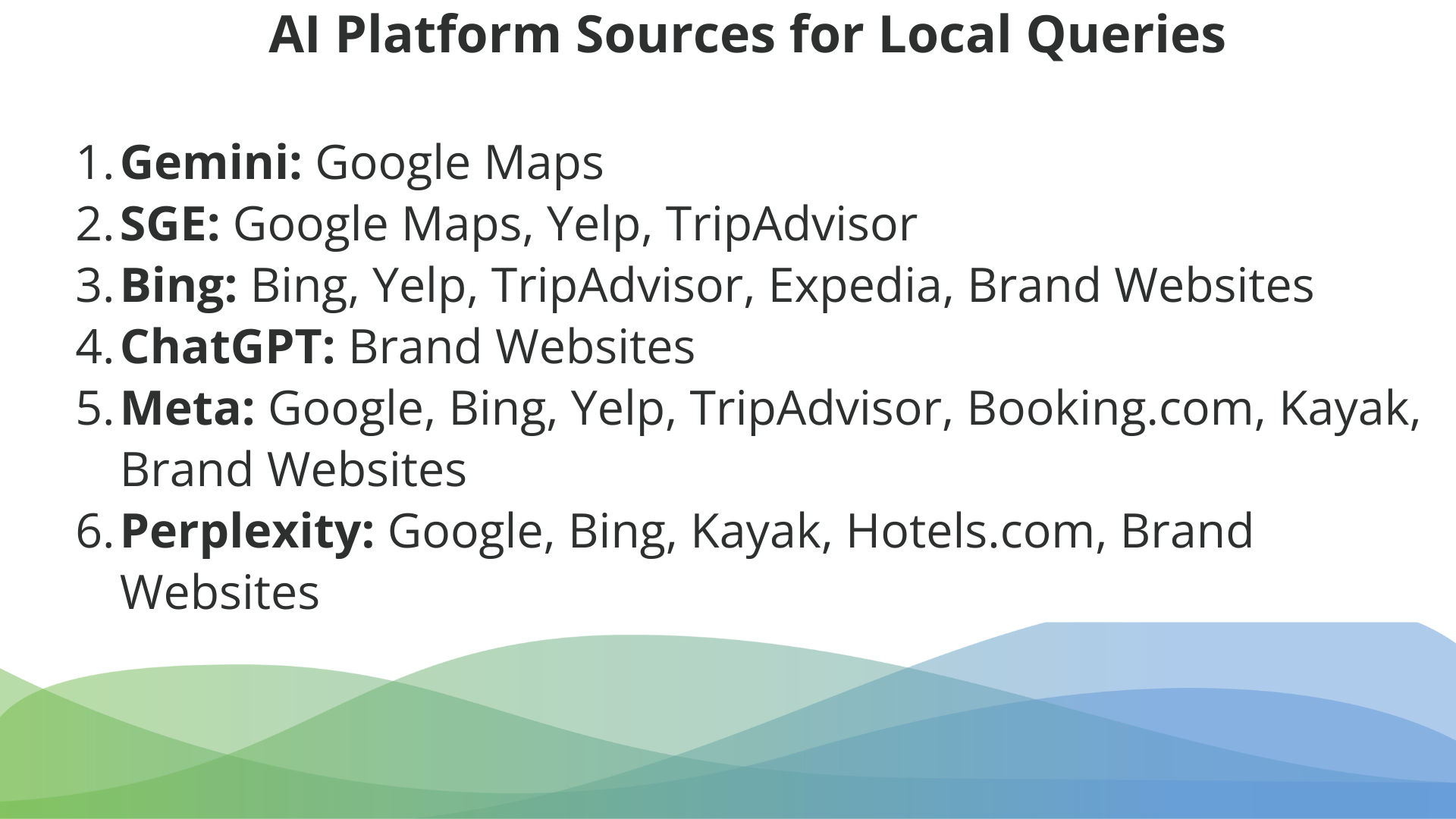 An image showing the bullet point lists of different AI tools and their sources 