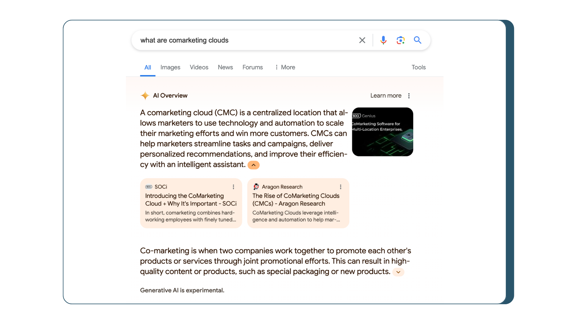 Example of Google’s AI Overview (AIO) explaining what CoMarketing Cloud is with a text description of two cited sources and an image of a computer chip.